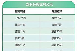 西媒：德容对巴萨现状感到失望，若能加盟欧冠夺冠热门他愿意离开